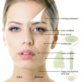 Natural Jade Roller Thin Face Massager Lifting Tools Facial Gua Sha Green Stone Anti-Aging Wrinkle Skin Beauty Care Set