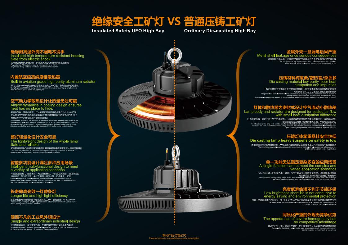 UFO Insulated Safety High Bay Light (6)
