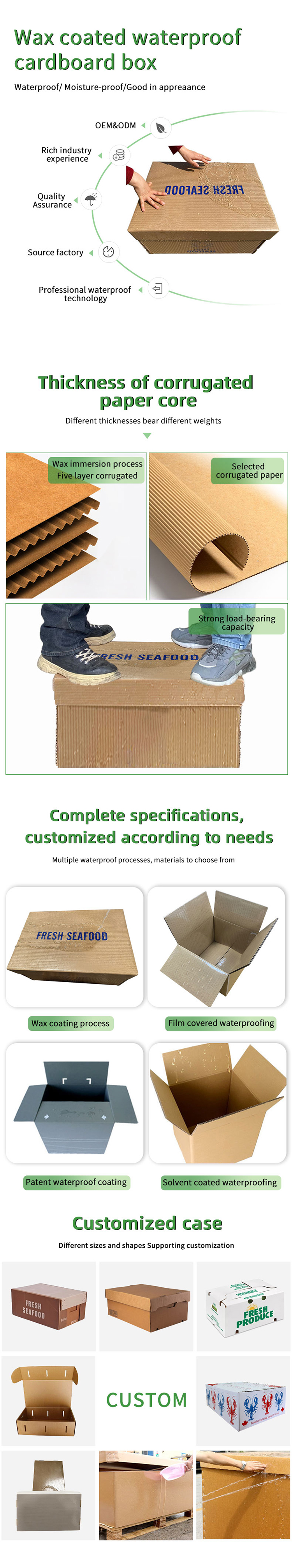 Wax film paper box