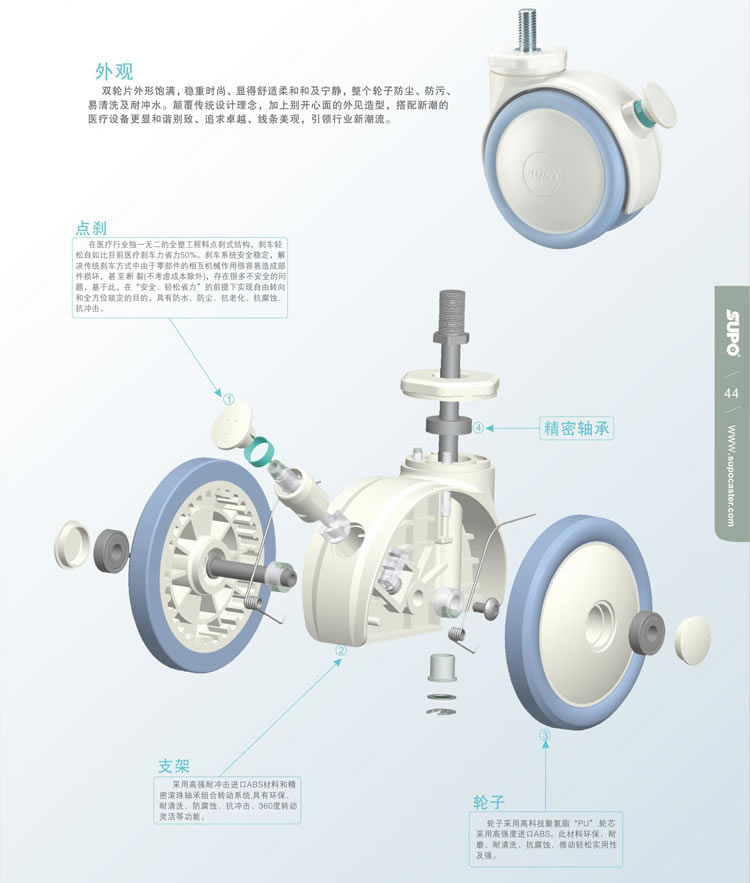 3inch/4inch ,Medical casters/wheels With Point brake,M12x25 screw ,Convenient,For Hospital trolley,Industrial casters