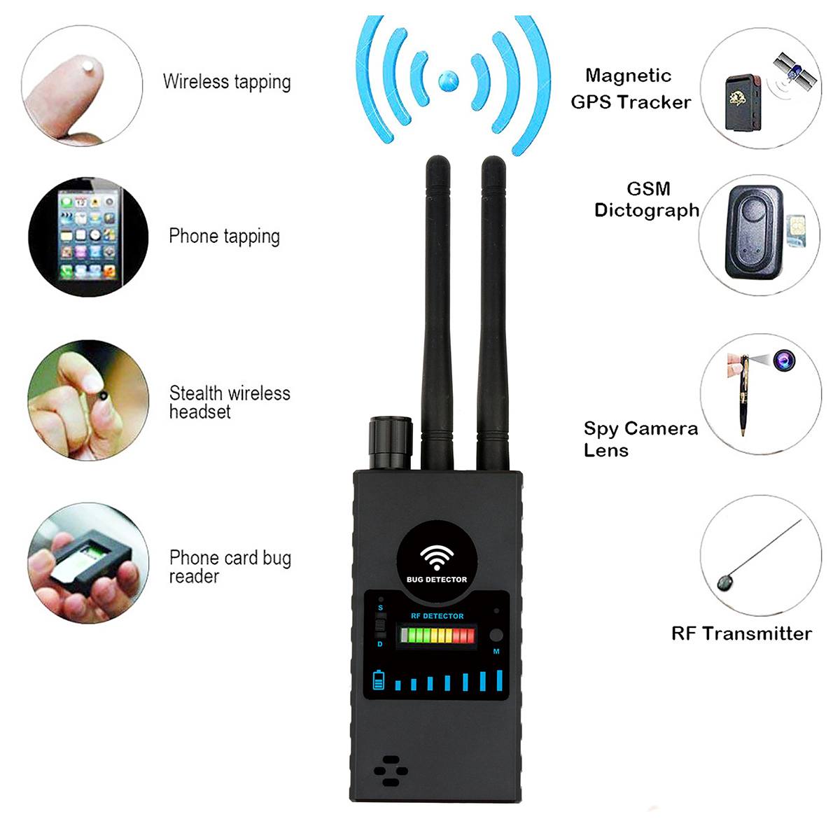 Wifi RF Signal Finder Anti Candid Camera Detector GPS Tracke GSM Wireless Device Scanner Anti Candid Camera Detector