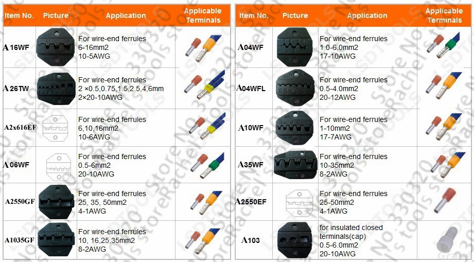 replaceable crimping die set for LS,LY,AN,AP,S series Hand Crimper Replaceable crimping die kit for AM-10/30 wire crimper jaws