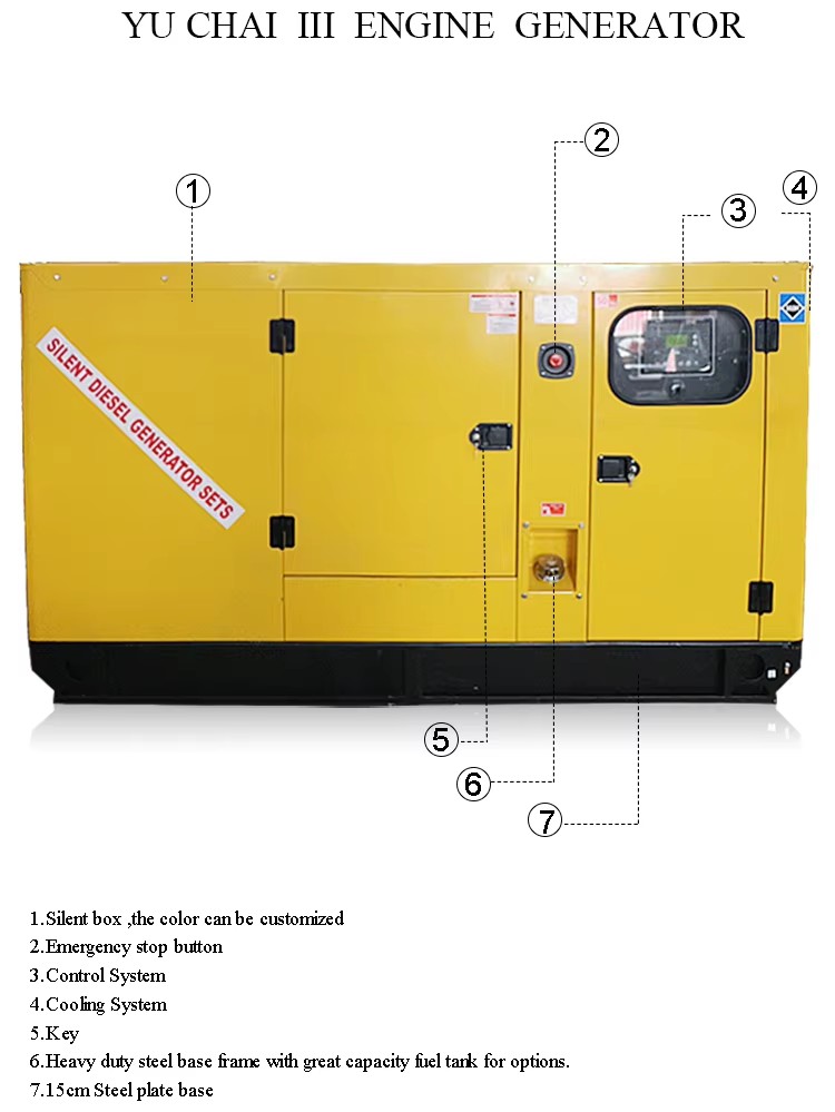 generator set 800kw
