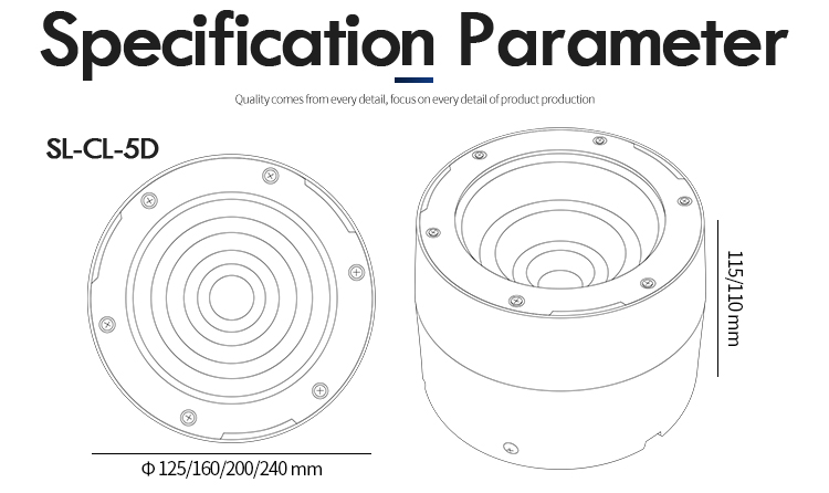 Surface Mounted Downlight