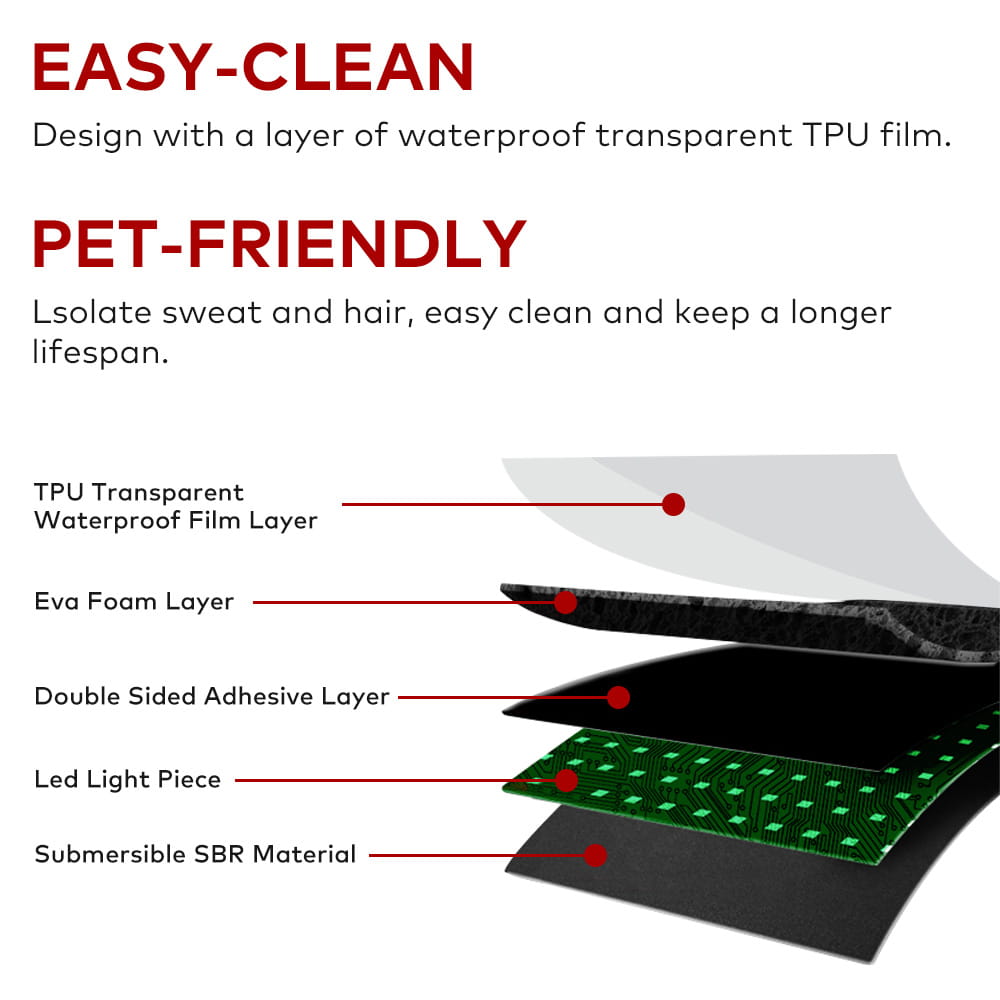 Full body red light therapy mat