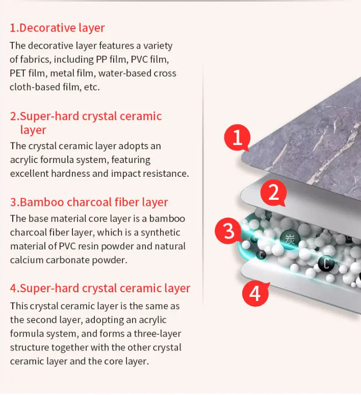Carbon crystal plate