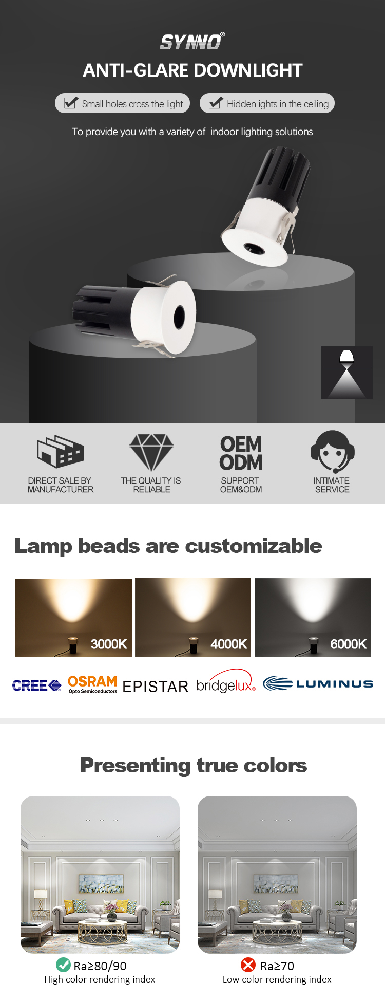 Mini Led Downlight