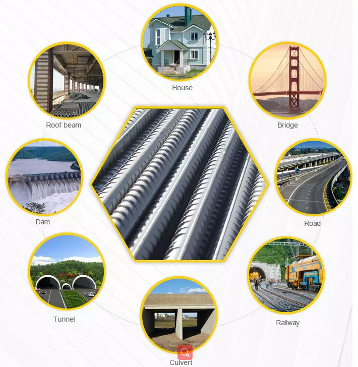 steel  rebar
