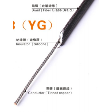 CCC 60245 IEC 03 (YG) Silicone Braided Wire