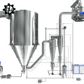 https://www.bossgoo.com/product-detail/sodium-fluoride-spray-drying-system-62086886.html