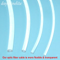 Free Ship Optic PMMA Fiber Cable All Kinds of Sizes 1.5mm to 10mm Side Emitting Guiding Light Edge Lighting EL Wire Replacement