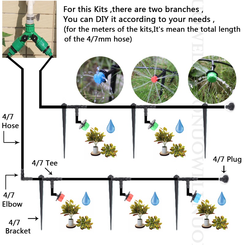 10~50m Garden Water Irrigation System Adjustable Dripper Emitters Flower Pot Watering Kits Plant Micro Drip Irrigation System