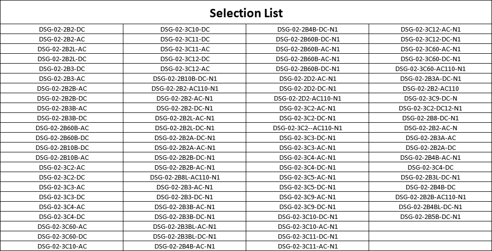 Selection Lis