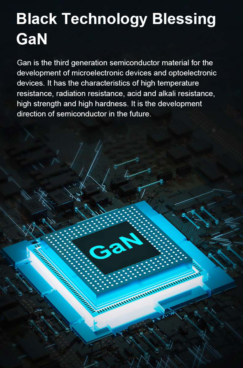 Gan Charger 381 3