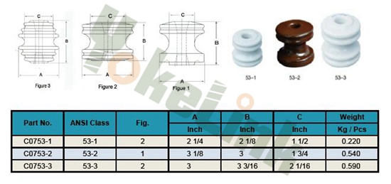 Spool Insulator1