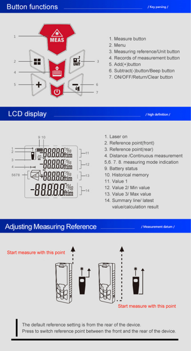 s5 Electrical Laser Distance Meter 50M