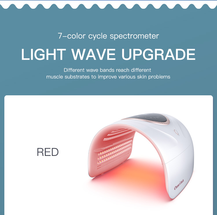 Omeina red light therapy for body
