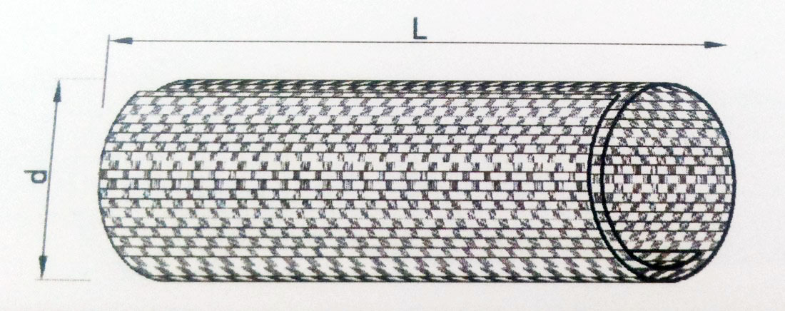 MZF self-rolling textile Sleeving