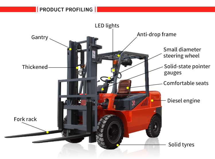Diesel Forklift