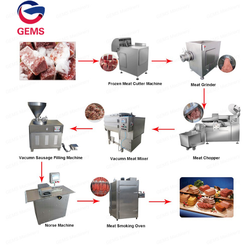 Industrial Sausage Plant Hot Dog Sausage Roll Production for Sale, Industrial Sausage Plant Hot Dog Sausage Roll Production wholesale From China