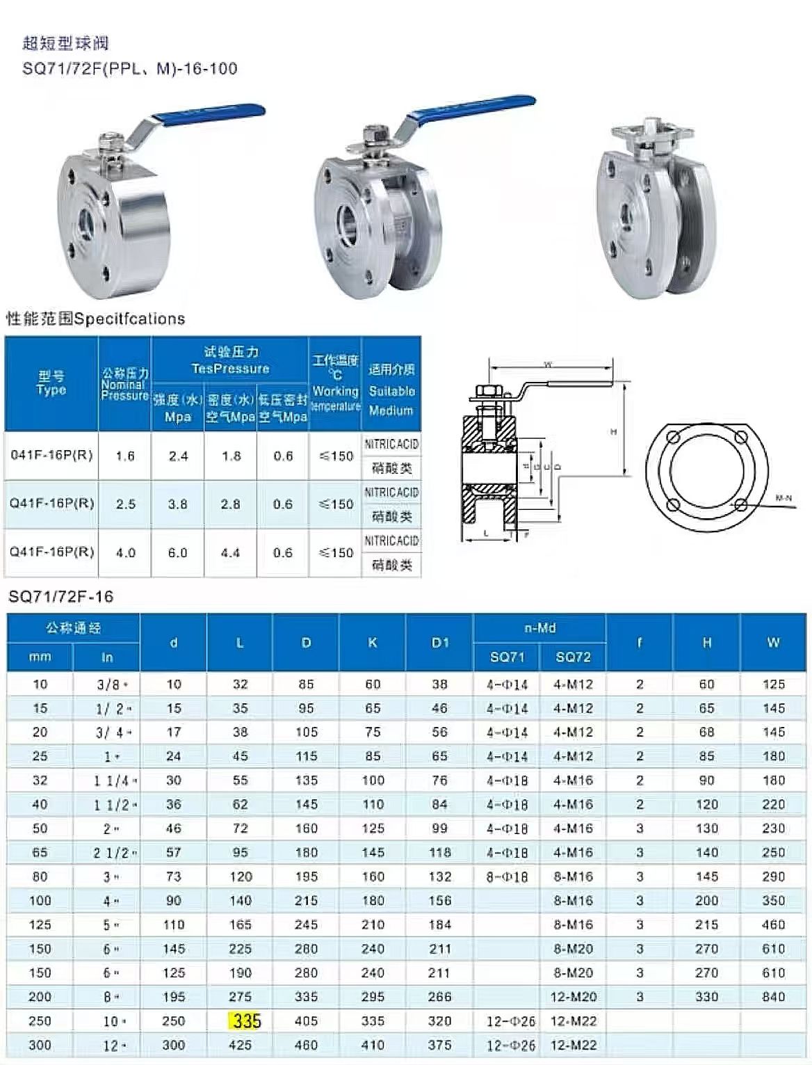 Wafer Check Valve-1 (6)