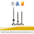 Hotsale Train Engine Valve Parts with High Quality