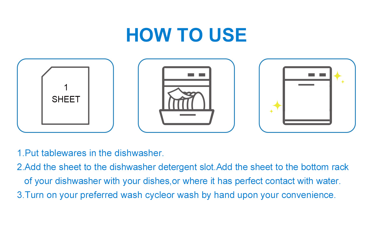 YH211-Dishwasher Detergent Sheets-1280-08