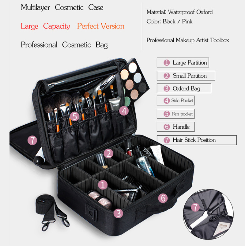 HMUNII Women Cosmetic Bag Travel Makeup Organizer Professional Make Up Box Cosmetics Pouch Bags Beauty Case For Makeup Artist