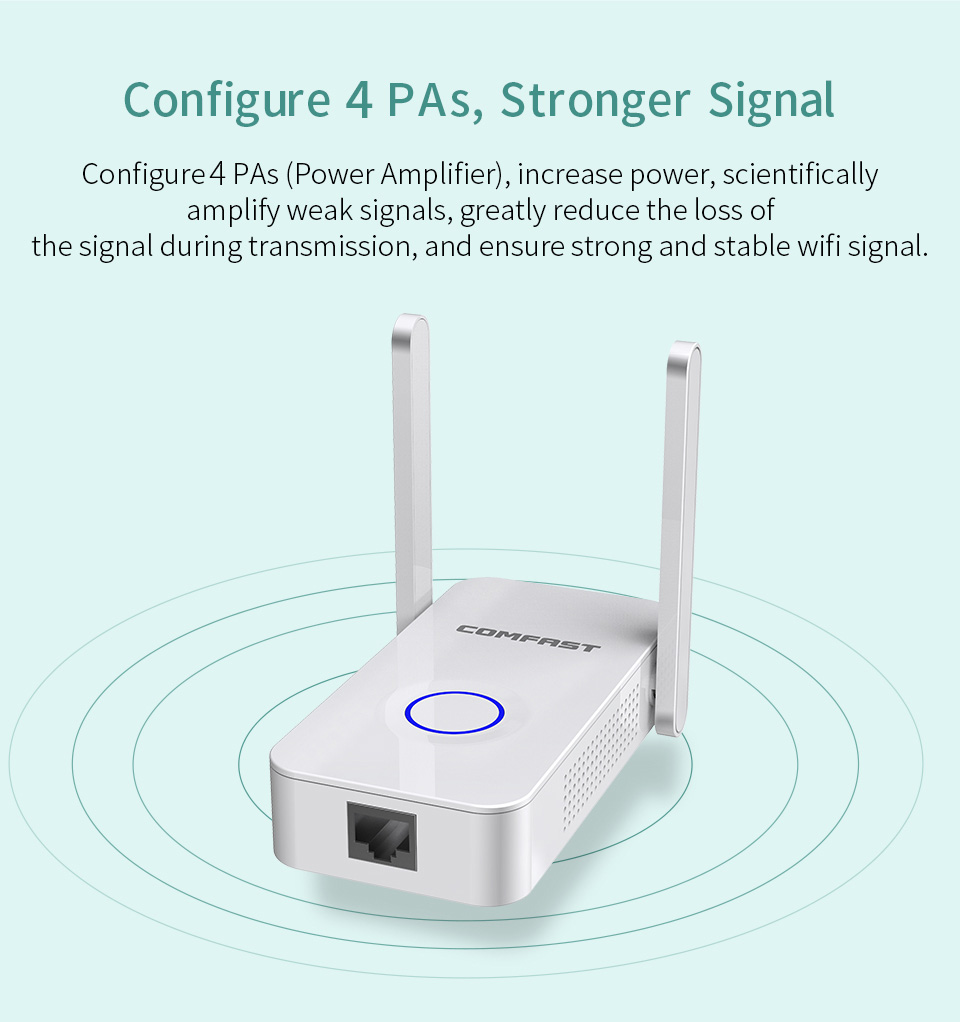 COMFAST 1200Mbps high speed WIFI Repeater Dual Band 2.4&5G WiFi Signal Amplifier 802.11ac Wireless Router booster CF-WR752AC V2