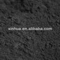 activated carbon for pharmaceutical industry