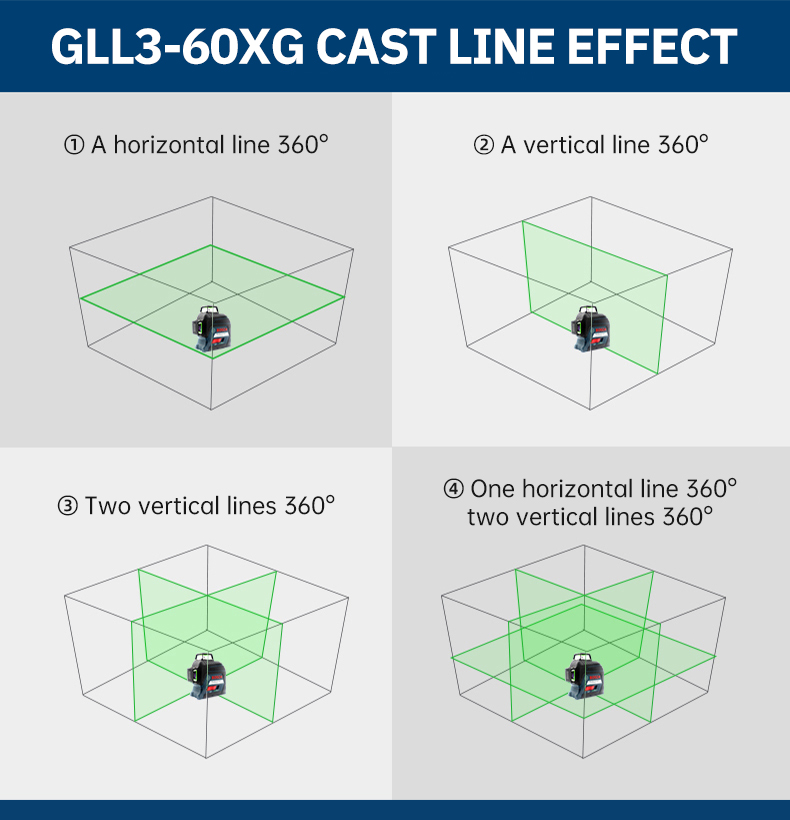 Bosch Laser Level Green 12-line GLL3-60XG Marking Instrument Cast Line Instrument Plastering Dot wall Sticking Instrument