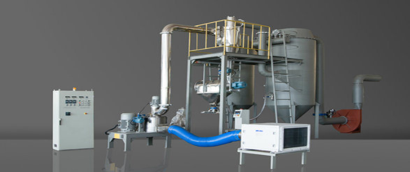 Grinding Equipment