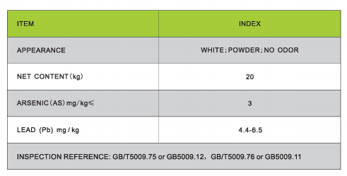 Titanium Dioxide E171 Food Grade Colorant