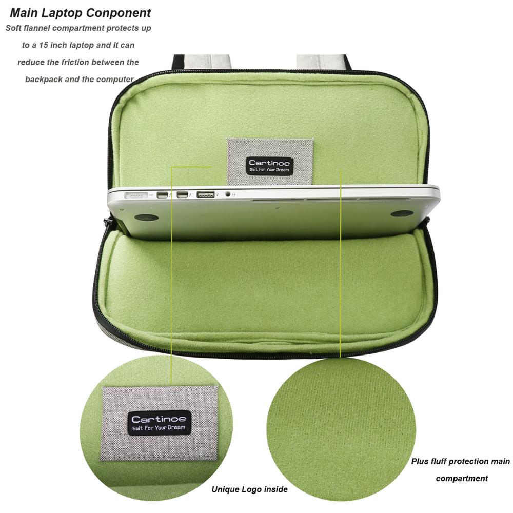 Laptop Bag 15.6 Inch For Macbook Pro 15 Laptop Backpack Women Waterproof Laptop Bag 14 Inch Computer Bag For Macbook Air 13