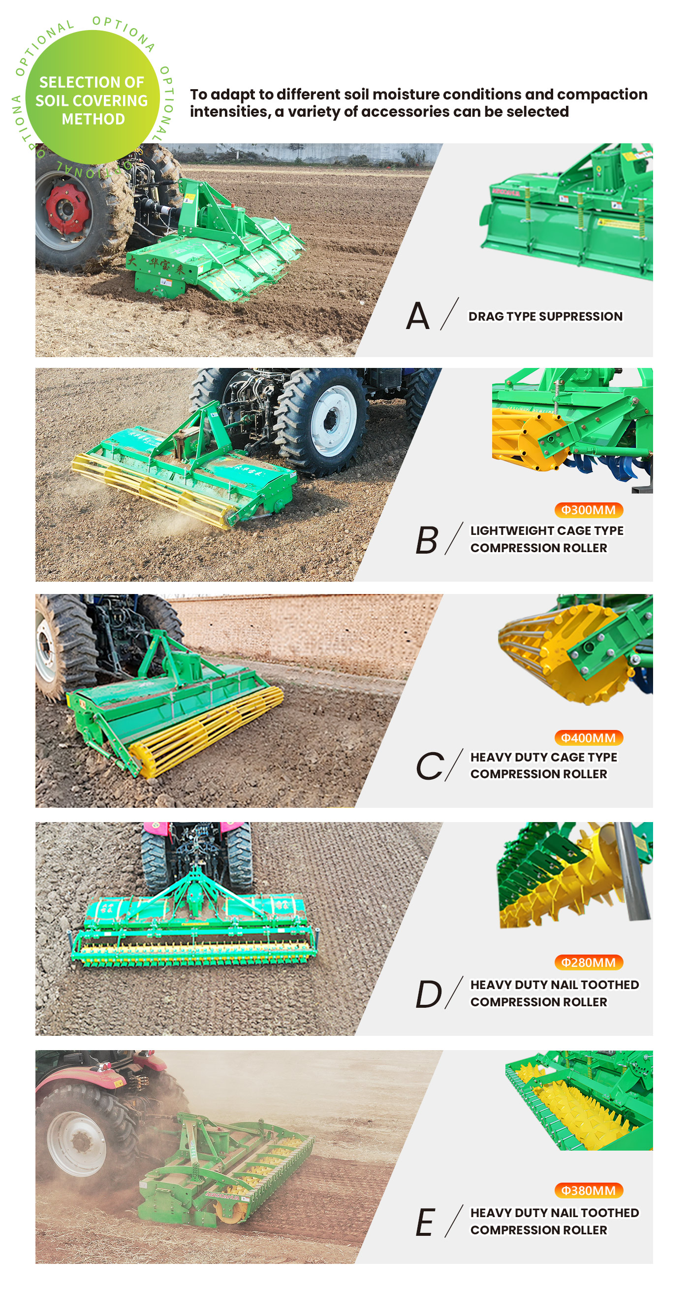 The rear cover soil compaction of the rotary tiller is optional 