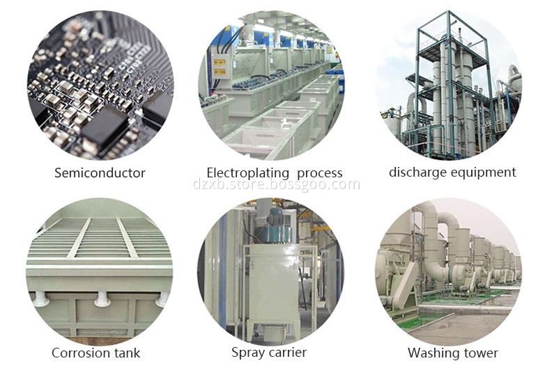 PP sheet application