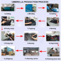 Umbrella Assembly Machine Umbrella Manufacturing Machine Roof Nail Umbrella Production Machine Ribs Making Machine