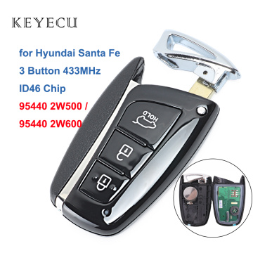 Keyecu Smart Remote Car Key Fob 3 Buttons 433MHz ID46 Chip for Hyundai Santa Fe 2012-2015 FCC ID: 95440 2W500 / 2W600