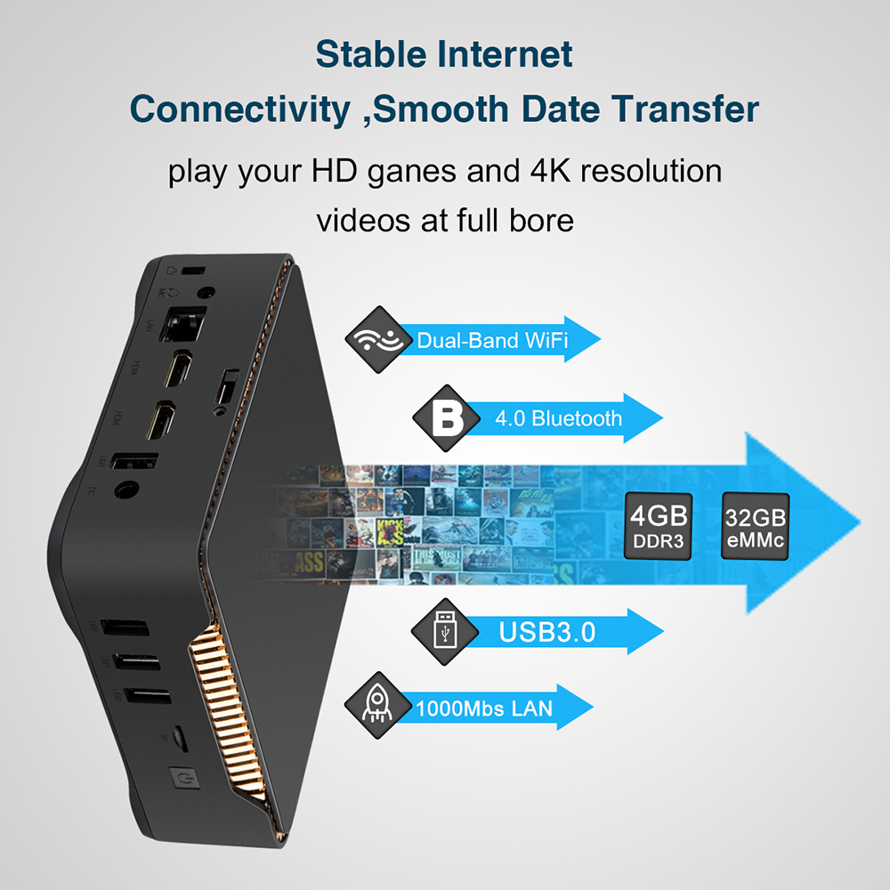 AK3V Intel Core Apollo Lake Celeron J3455 Windows 10 Mini PC 4GB 6GB RAM 64GB 128GB ROM 1000M LAN Mini Computer Support 2.5" HDD