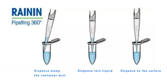 pipette tips