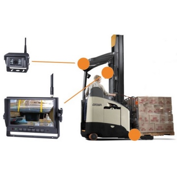 FORKLIFT TRUCK CAMERA AND MONITOR SYSTEM