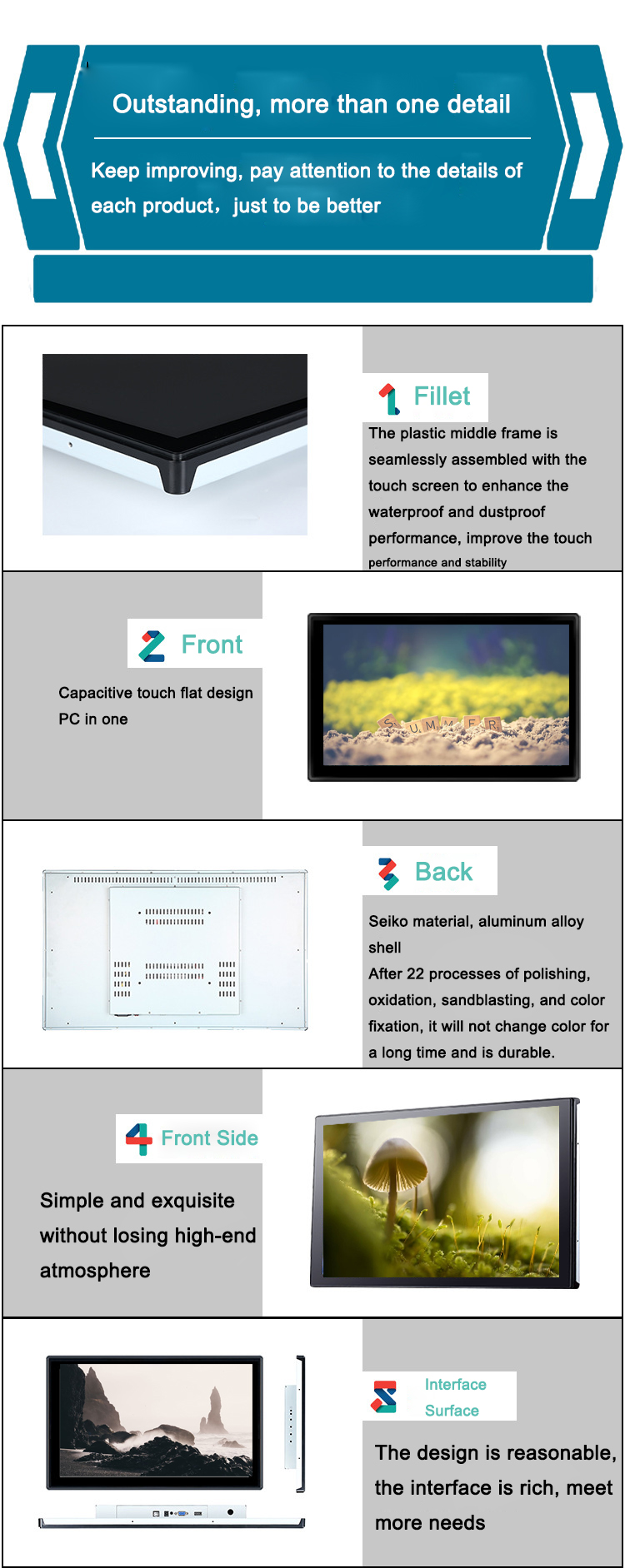 Open Frame Retail Digital Signage Monitor Display. 