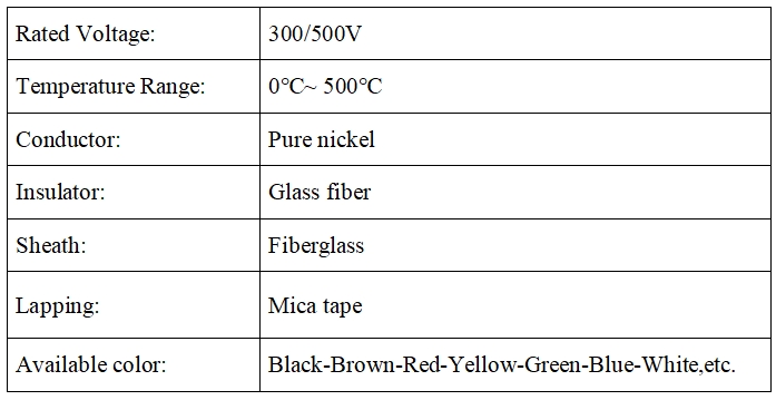 Pure nickel mica wrapped wire