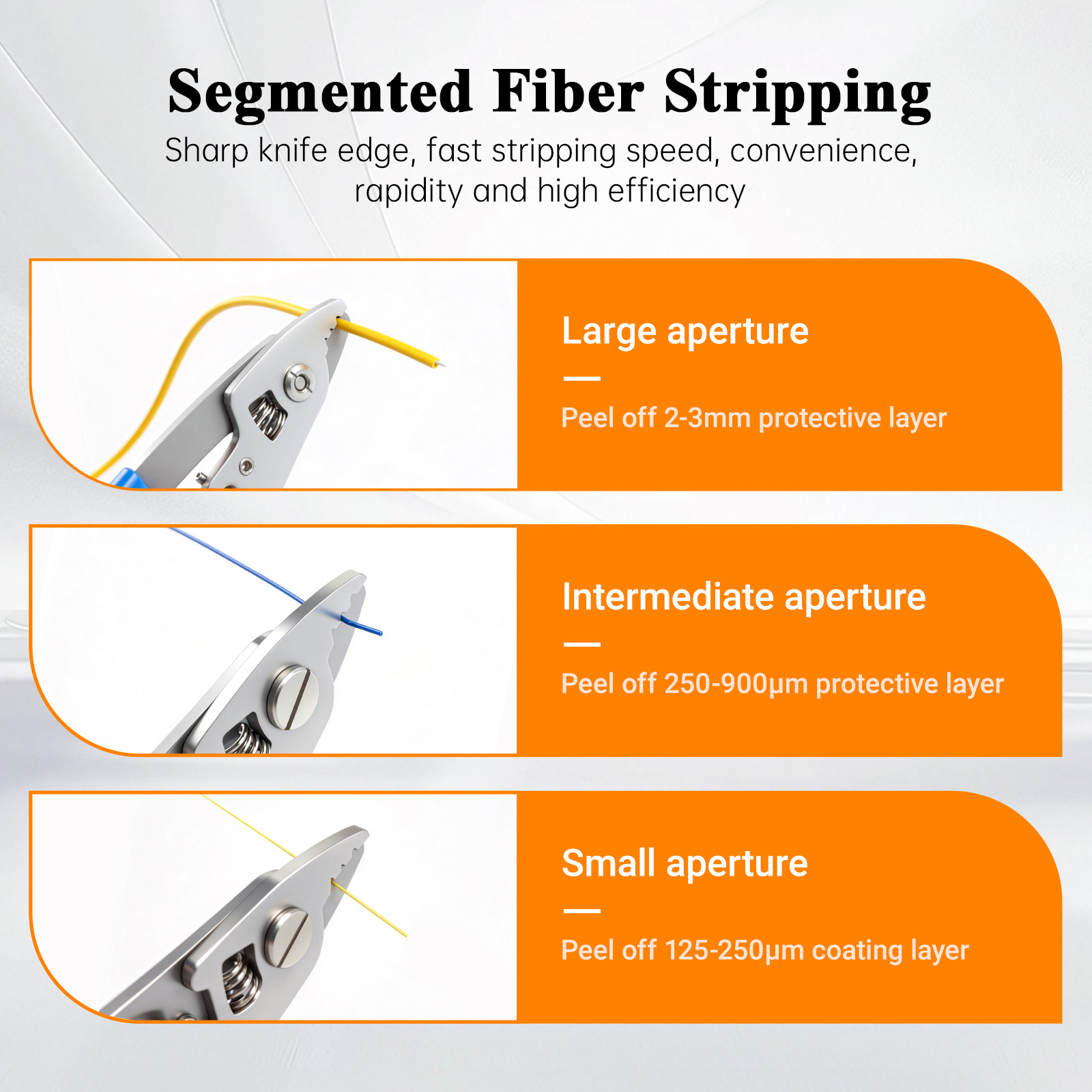 Optical Fiber Cleaver Tool Kit (3)