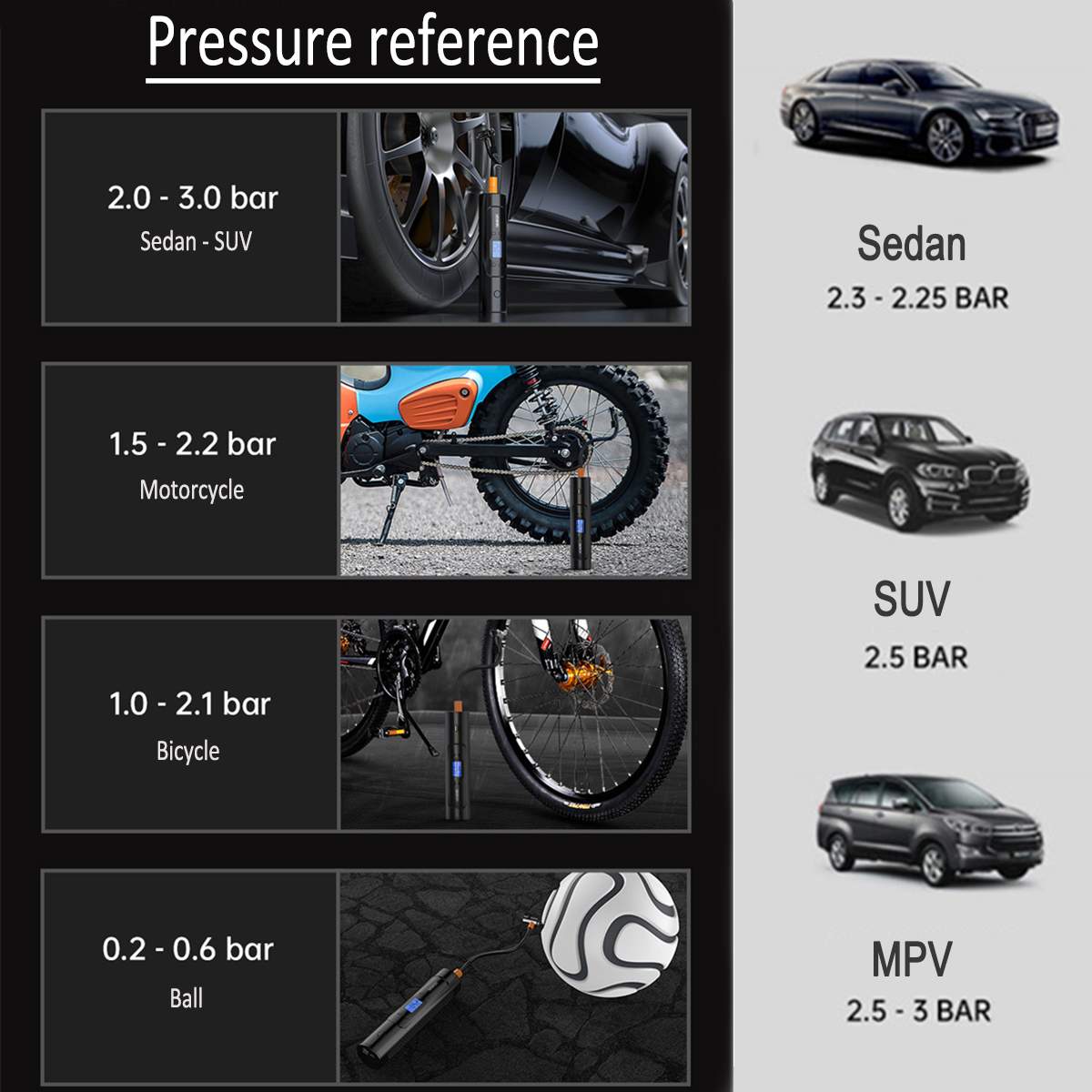 4000mAh 150PSI 35L/min Rechargeable Air Compressor Electric Tyre Tire Inflator Mini Auto Air Inflatable Pump Car Bicycle Boat