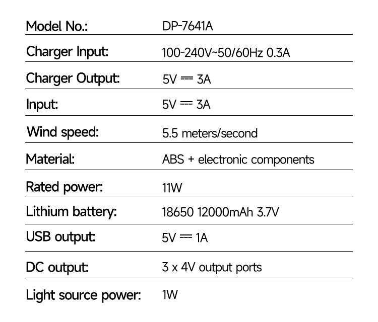 7‘’ Rechargeable Standing Remote Fan 7641A-detail-12