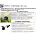 TOPGNSS GN-225U8 NEW USB GPS GLONASS receiver module antenna ,Car PC windows xp 7 8 10 tablet FLASH,1.5m,better than BU-353S4
