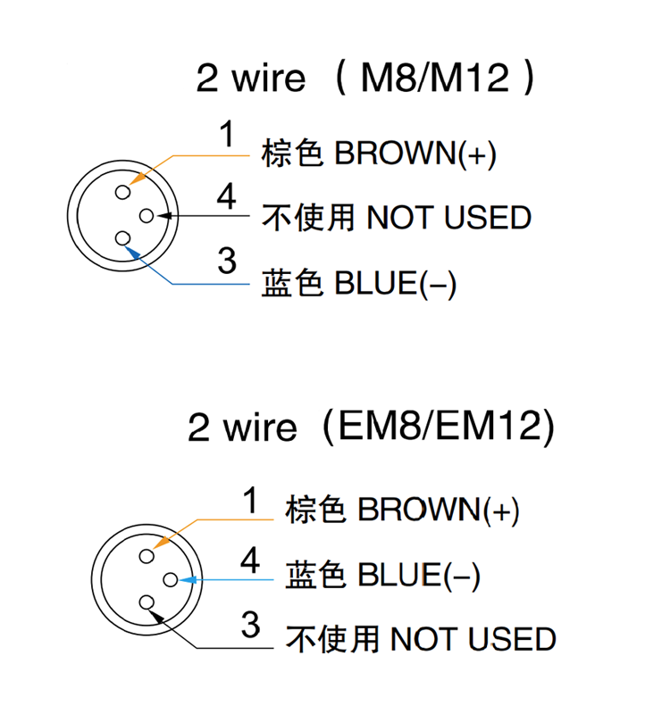 C groove cylinder magnetic sensor