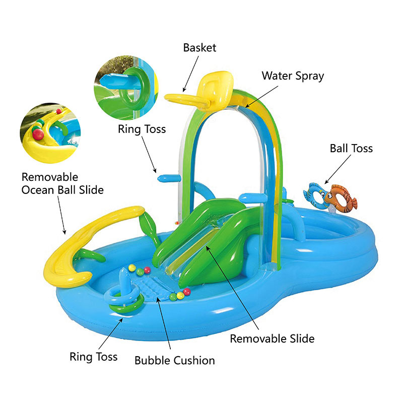Water Play Center Inflatable Kiddie Slides Ball Pool 1