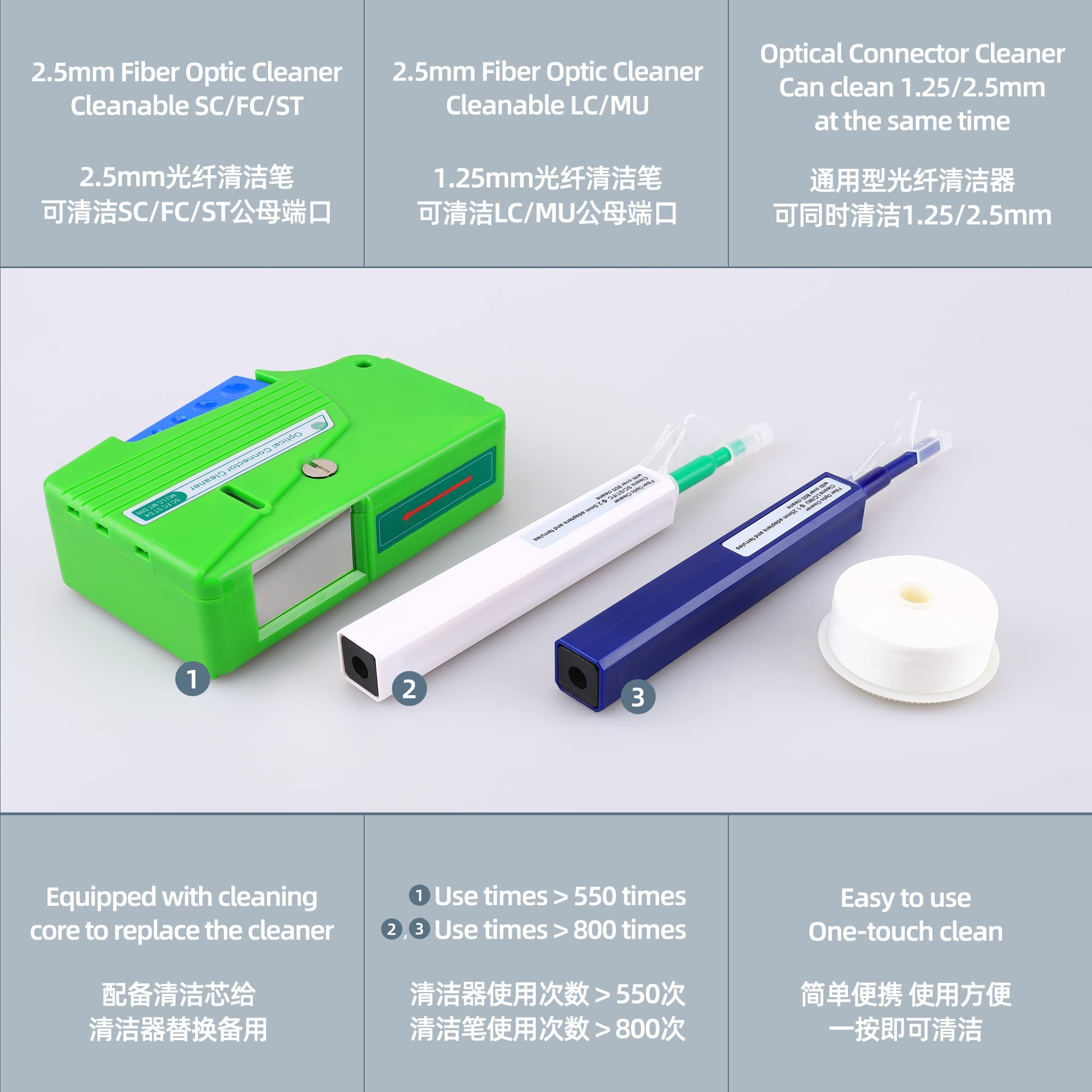 Fiber Optic Cleaner Cleaning Pen Box Kit (3)